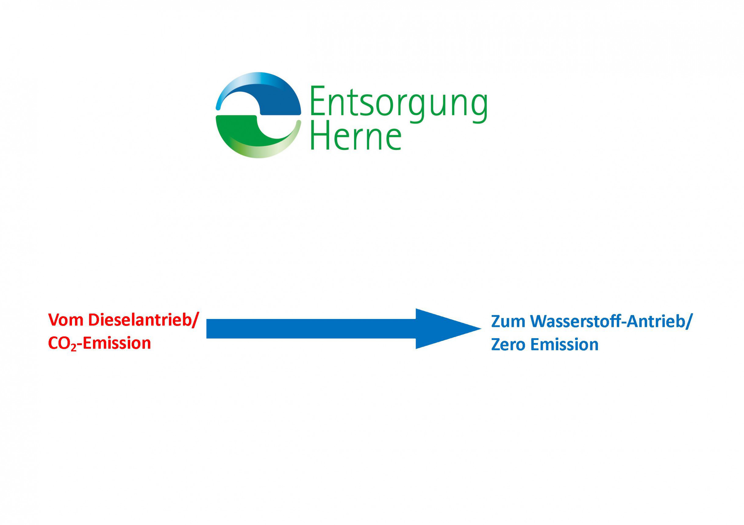 Home - Entsorgung Herne